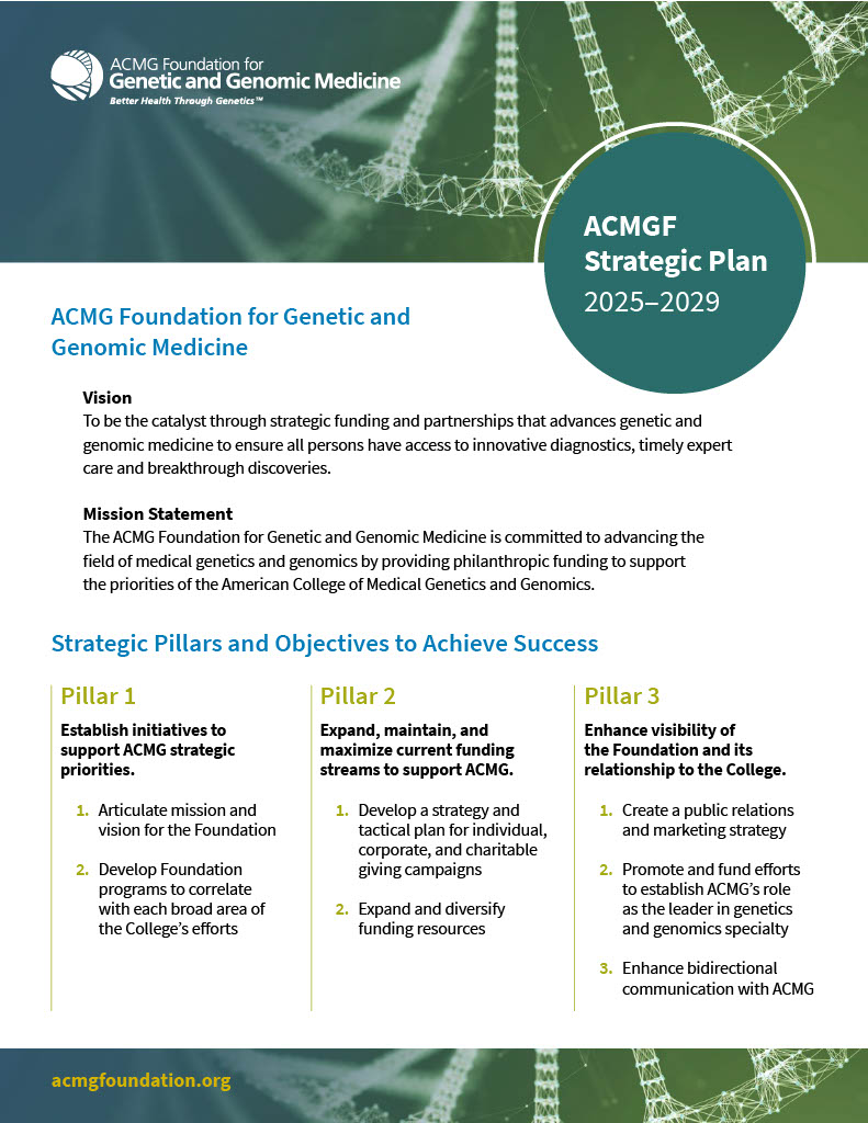 ACMG Strategic Plan cover image